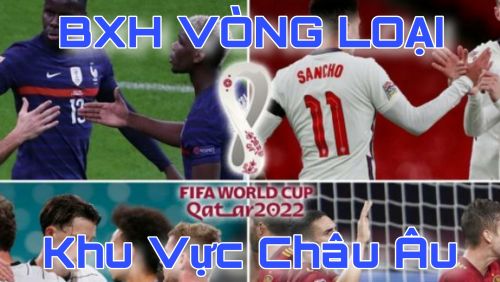BẢNG XẾP HẠNG VÒNG LOẠI WORLD CUP 2022 KHU VỰC CHÂU ÂU
