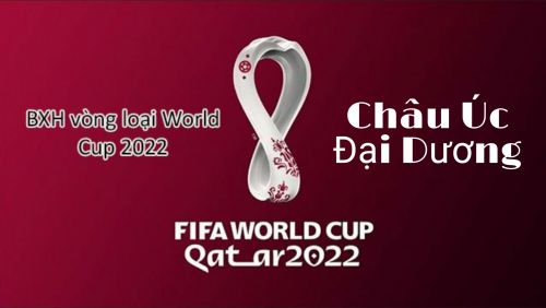 BẢNG XẾP HẠNG VÒNG LOẠI WORLD CUP 2022 KHU VỰC CHÂU ÚC